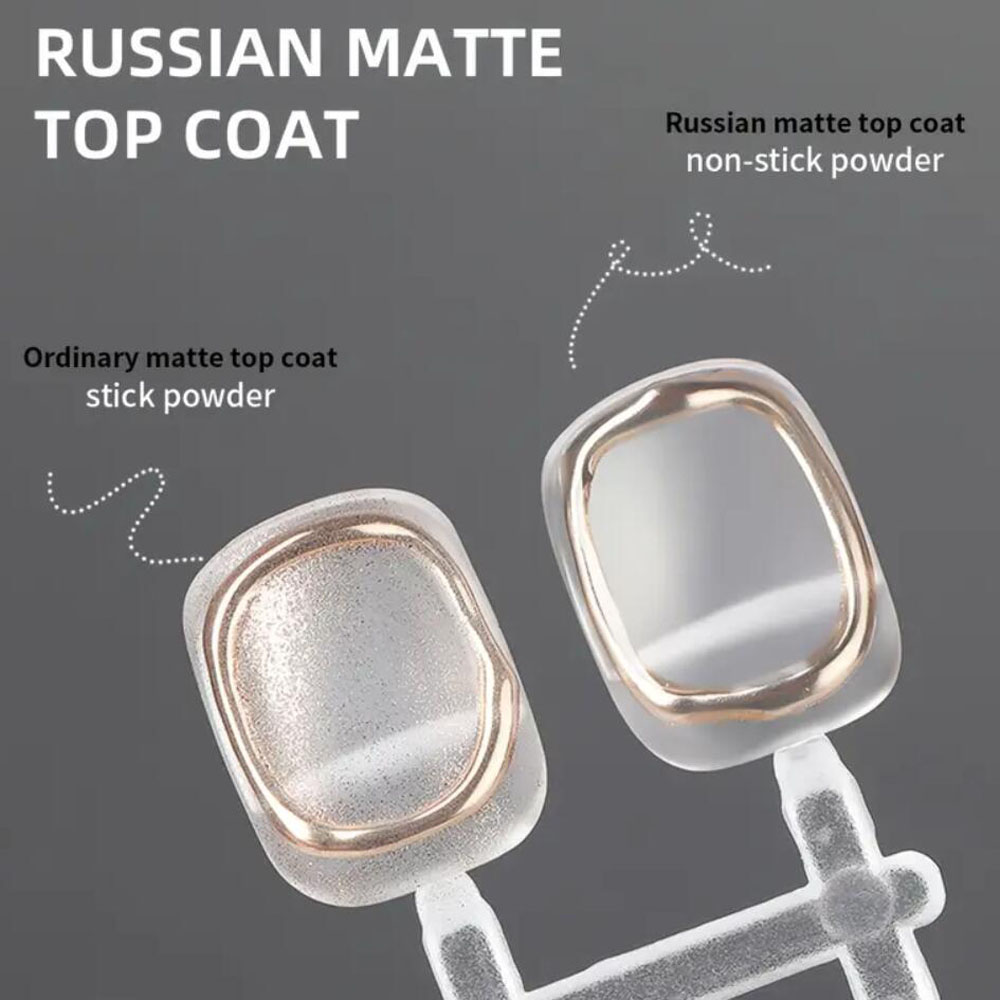 15ml Russischer Matter Base &  – Photography Lighting Gel Bewertung und Preis