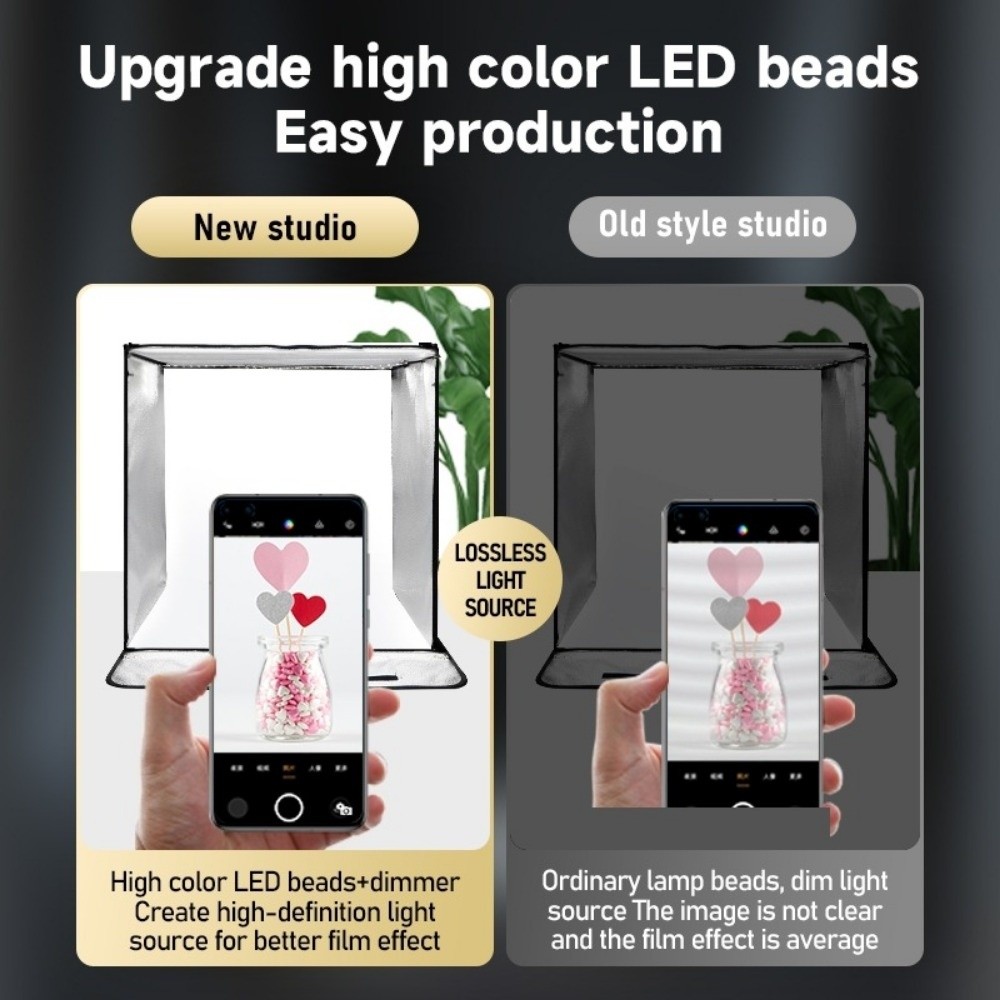 45/65 cm LED Soft Light Box Mi – Photography Lighting Board Bewertung und Preis