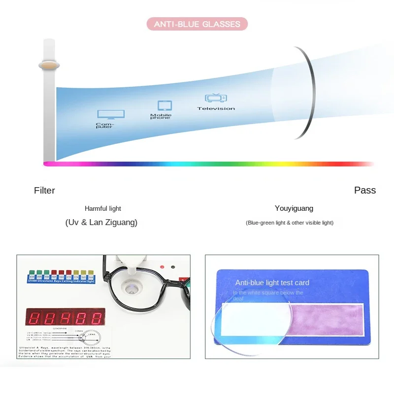 Blaulichtblockierende Brille f – Photography Lighting Game Bewertung und Preis
